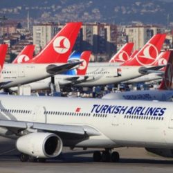 Confirmado Turkish Airlines Llega a México